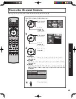 Preview for 49 page of Panasonic PT-60LCX64-K Operating Instructions Manual