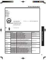 Preview for 51 page of Panasonic PT-60LCX64-K Operating Instructions Manual