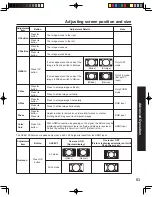 Preview for 53 page of Panasonic PT-60LCX64-K Operating Instructions Manual