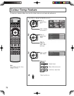 Preview for 72 page of Panasonic PT-60LCX64-K Operating Instructions Manual