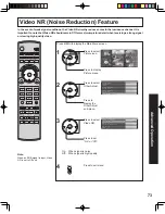 Preview for 73 page of Panasonic PT-60LCX64-K Operating Instructions Manual