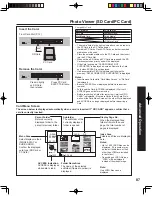 Preview for 87 page of Panasonic PT-60LCX64-K Operating Instructions Manual