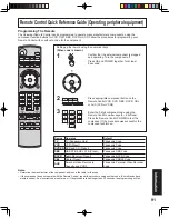 Preview for 91 page of Panasonic PT-60LCX64-K Operating Instructions Manual