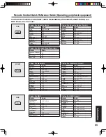 Preview for 95 page of Panasonic PT-60LCX64-K Operating Instructions Manual