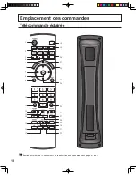 Preview for 122 page of Panasonic PT-60LCX64-K Operating Instructions Manual