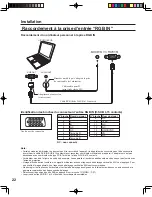 Preview for 134 page of Panasonic PT-60LCX64-K Operating Instructions Manual