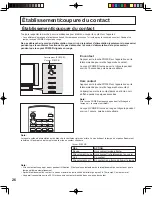 Preview for 138 page of Panasonic PT-60LCX64-K Operating Instructions Manual