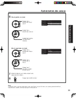 Preview for 145 page of Panasonic PT-60LCX64-K Operating Instructions Manual