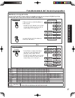 Preview for 149 page of Panasonic PT-60LCX64-K Operating Instructions Manual