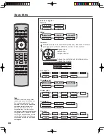 Preview for 180 page of Panasonic PT-60LCX64-K Operating Instructions Manual