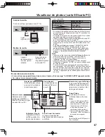 Preview for 199 page of Panasonic PT-60LCX64-K Operating Instructions Manual