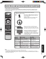 Preview for 203 page of Panasonic PT-60LCX64-K Operating Instructions Manual