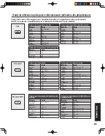 Preview for 207 page of Panasonic PT-60LCX64-K Operating Instructions Manual