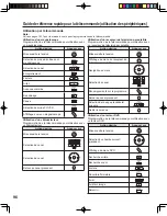 Preview for 208 page of Panasonic PT-60LCX64-K Operating Instructions Manual