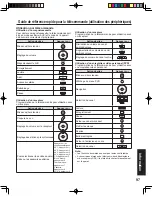 Preview for 209 page of Panasonic PT-60LCX64-K Operating Instructions Manual