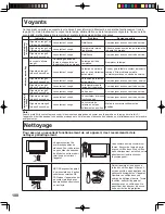 Preview for 212 page of Panasonic PT-60LCX64-K Operating Instructions Manual