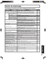 Preview for 213 page of Panasonic PT-60LCX64-K Operating Instructions Manual