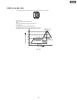 Предварительный просмотр 27 страницы Panasonic PT-60LCX64-K Service Manual