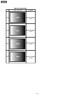 Предварительный просмотр 108 страницы Panasonic PT-60LCX64-K Service Manual