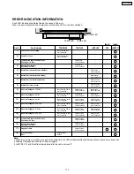 Предварительный просмотр 113 страницы Panasonic PT-60LCX64-K Service Manual