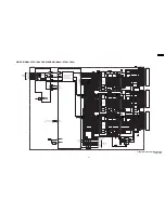 Предварительный просмотр 147 страницы Panasonic PT-60LCX64-K Service Manual