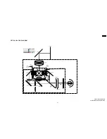 Предварительный просмотр 151 страницы Panasonic PT-60LCX64-K Service Manual