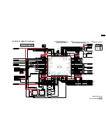 Предварительный просмотр 199 страницы Panasonic PT-60LCX64-K Service Manual