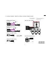 Предварительный просмотр 203 страницы Panasonic PT-60LCX64-K Service Manual