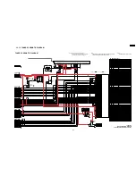 Предварительный просмотр 205 страницы Panasonic PT-60LCX64-K Service Manual