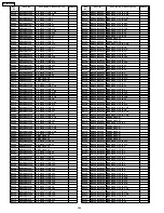 Предварительный просмотр 244 страницы Panasonic PT-60LCX64-K Service Manual