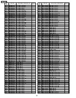 Предварительный просмотр 246 страницы Panasonic PT-60LCX64-K Service Manual