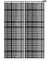 Предварительный просмотр 249 страницы Panasonic PT-60LCX64-K Service Manual