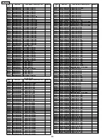 Предварительный просмотр 250 страницы Panasonic PT-60LCX64-K Service Manual