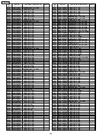 Предварительный просмотр 252 страницы Panasonic PT-60LCX64-K Service Manual