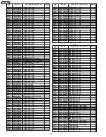 Предварительный просмотр 254 страницы Panasonic PT-60LCX64-K Service Manual