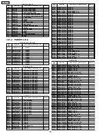 Предварительный просмотр 256 страницы Panasonic PT-60LCX64-K Service Manual