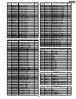 Предварительный просмотр 257 страницы Panasonic PT-60LCX64-K Service Manual