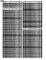 Предварительный просмотр 260 страницы Panasonic PT-60LCX64-K Service Manual