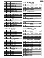 Предварительный просмотр 263 страницы Panasonic PT-60LCX64-K Service Manual