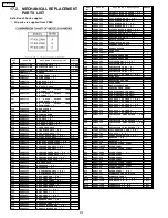 Предварительный просмотр 270 страницы Panasonic PT-60LCX64-K Service Manual