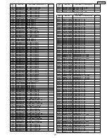 Предварительный просмотр 273 страницы Panasonic PT-60LCX64-K Service Manual