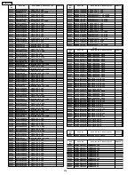 Предварительный просмотр 274 страницы Panasonic PT-60LCX64-K Service Manual