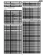 Предварительный просмотр 275 страницы Panasonic PT-60LCX64-K Service Manual