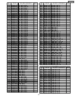 Предварительный просмотр 277 страницы Panasonic PT-60LCX64-K Service Manual