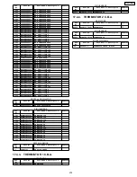 Предварительный просмотр 279 страницы Panasonic PT-60LCX64-K Service Manual