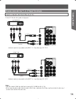 Preview for 15 page of Panasonic PT-61DLX75 Operating Instructions Manual