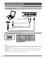 Preview for 20 page of Panasonic PT-61DLX75 Operating Instructions Manual