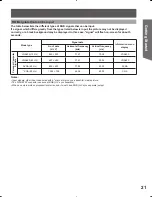 Preview for 21 page of Panasonic PT-61DLX75 Operating Instructions Manual