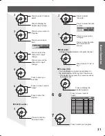 Preview for 31 page of Panasonic PT-61DLX75 Operating Instructions Manual