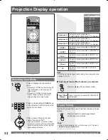 Preview for 32 page of Panasonic PT-61DLX75 Operating Instructions Manual